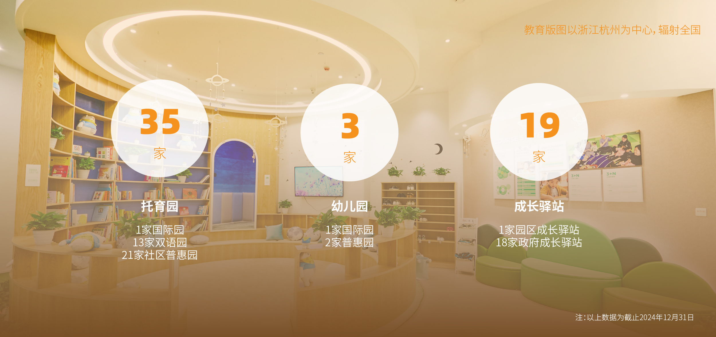 綠城樂真教育集團(tuán)
